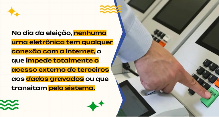 Série Como nasce uma urna: dia da votação - Urna 2022 no dia da eleição - 17.05.2024